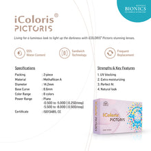 Load image into Gallery viewer, Bionics iColoris pictoris Monthly Lens
